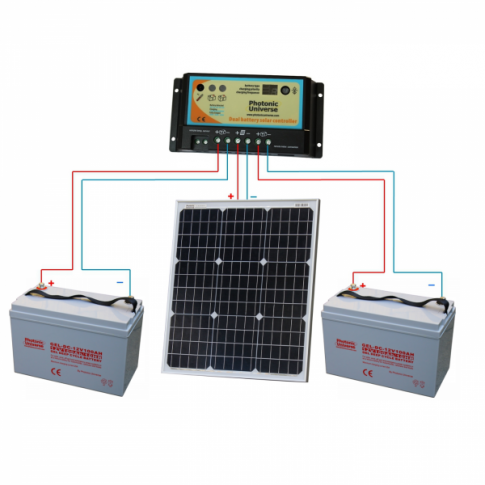 50W 12V dual battery solar kit for camper, boat, yacht with controller and cable