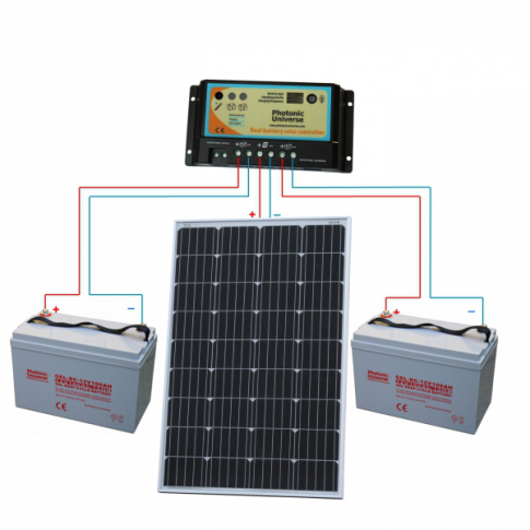 120W 12V dual battery solar kit for camper, boat, yacht with controller and cable