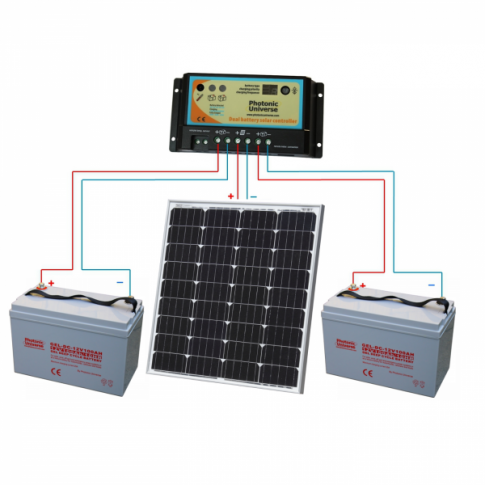 80W 12V dual battery solar kit for camper / boat with controller and cable